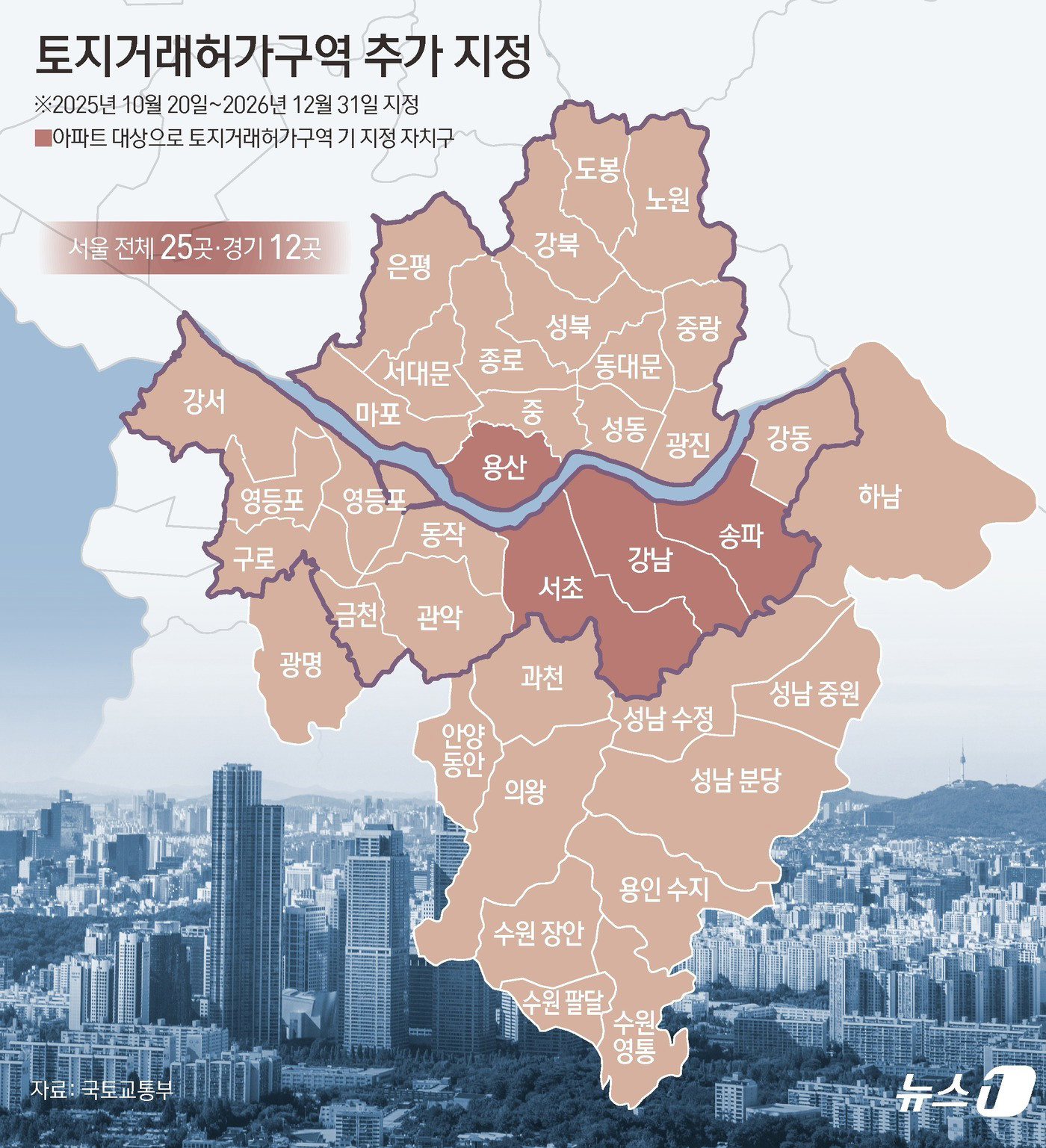 광주 군공항 일대 364.19㎢ 토지거래허가구역 지정