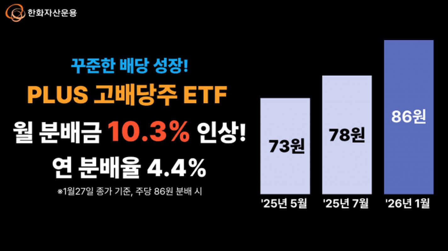 중국, 6월 금 ETF 사상 최대 29억1천만 달러 유출