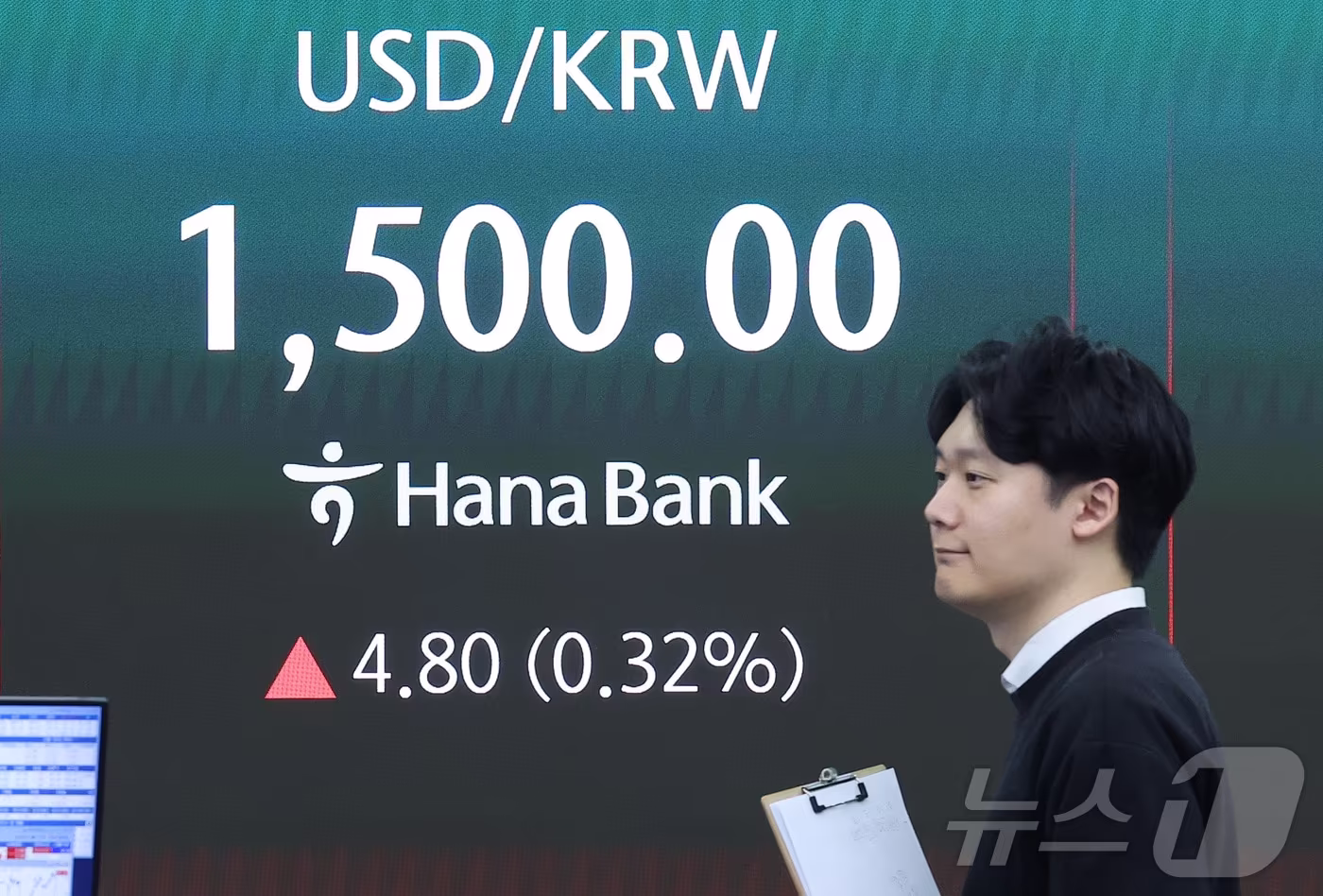 달러-원 1,515.50원 마감, 연준 회의 앞두고 등락