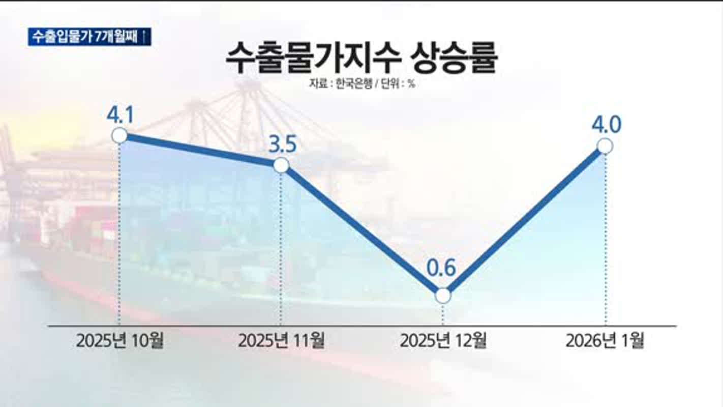 바클레이즈, 한국 첫 금리 인상 시점 7월로 앞당겨