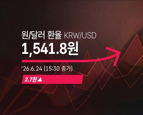 달러-원 1,541.8원 마감, 2009년 이후 최고