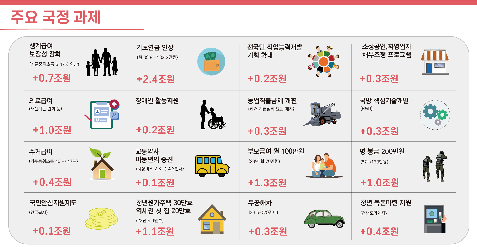 이재명 정부 출범 1년, 코스피 8,000 시대 만든 정책들
