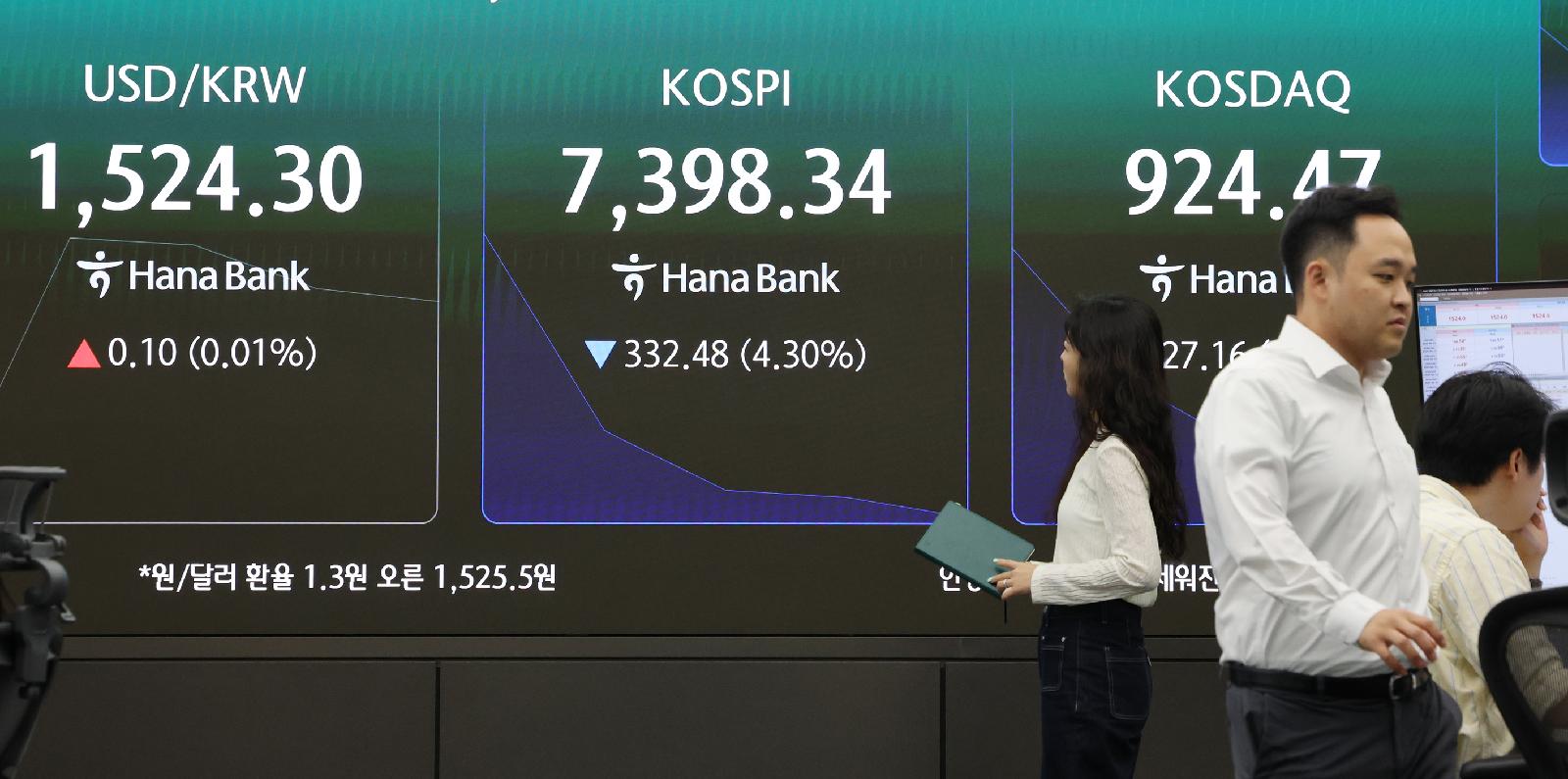 알테오젠 합병 발표에 코스닥 매수사이드카 발동