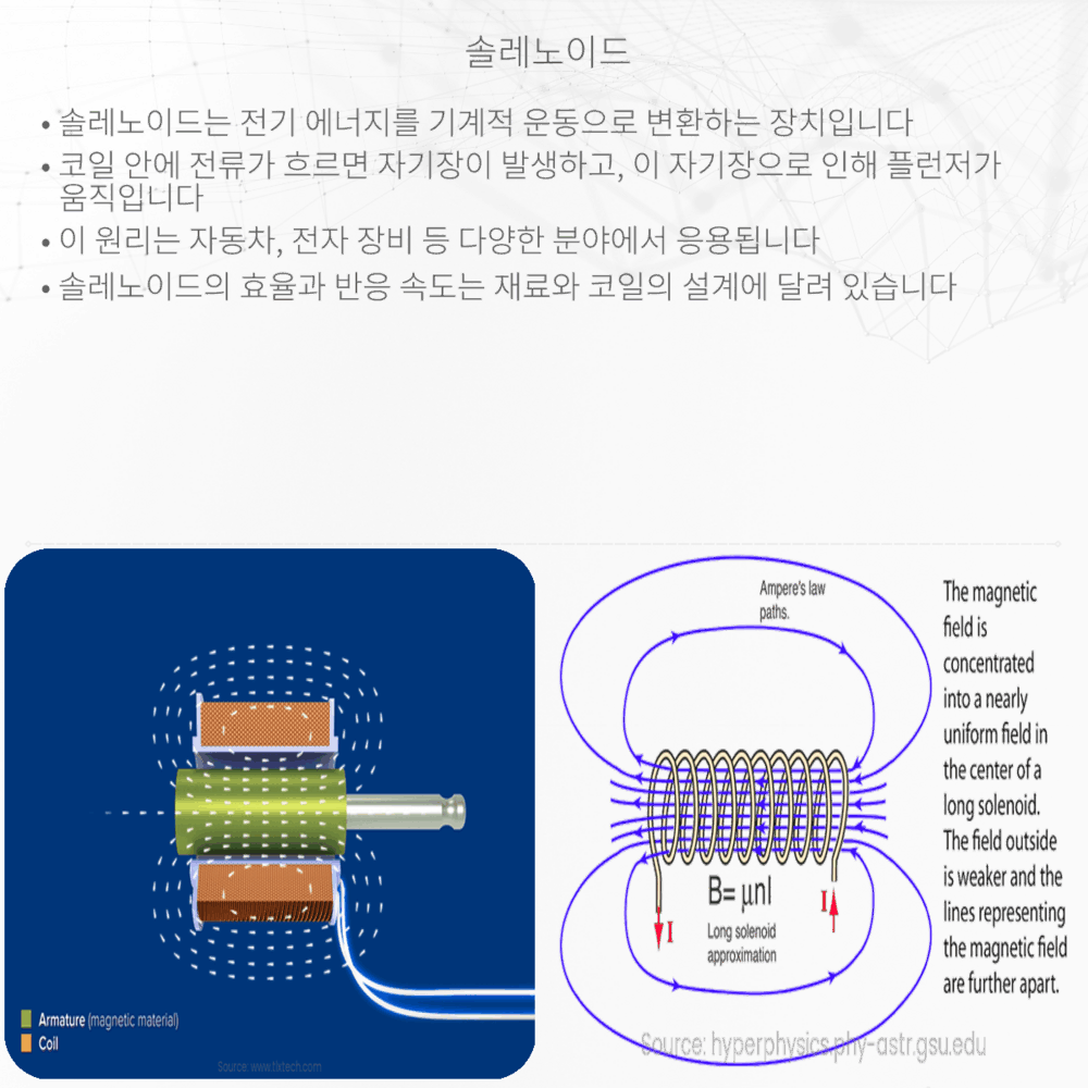 ETF 구조와 작동 원리