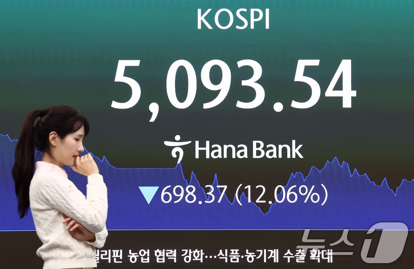 코스피 종가 8,000 돌파에 개인들 FOMO 확산