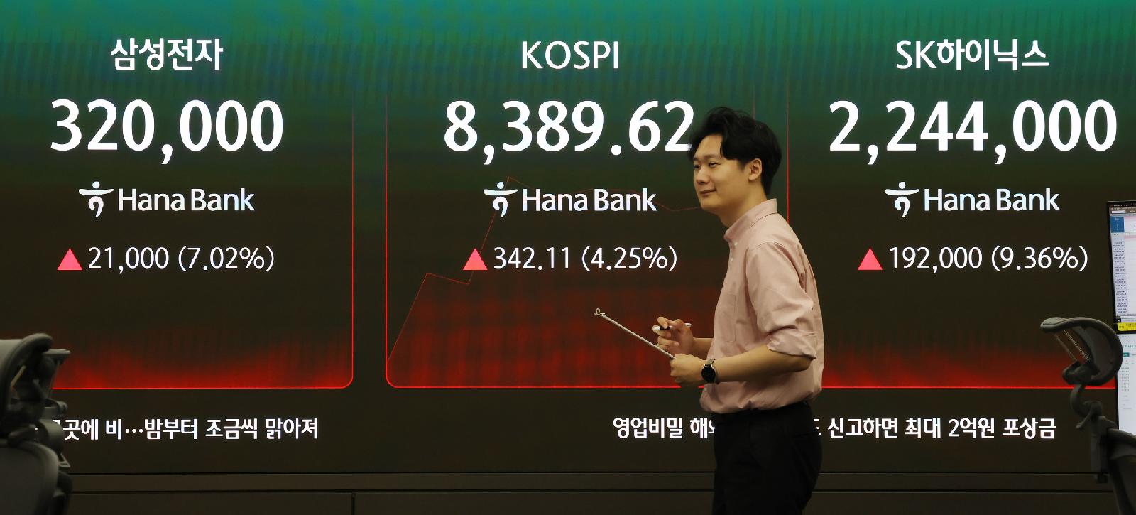 코스피 장 초반 8,400선 첫 돌파, 삼성전자·SK하이닉스 급등