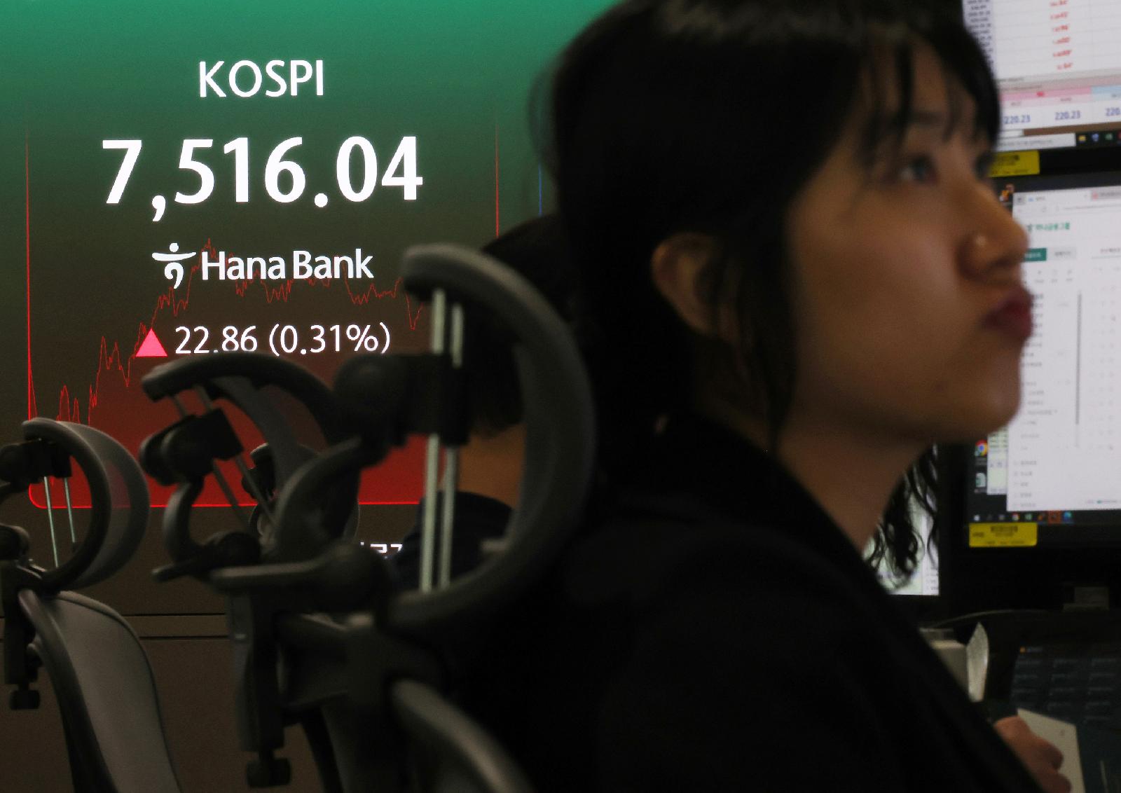 코스피 7,500선 회복, 삼성전자 28만 원대
