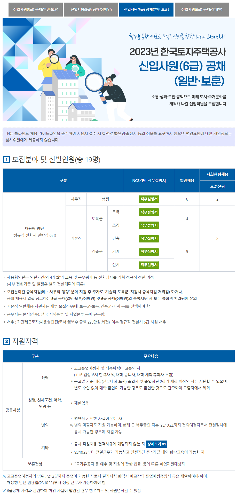 뉴욕증시 상승 마감에 SK하이닉스 12.76%↑