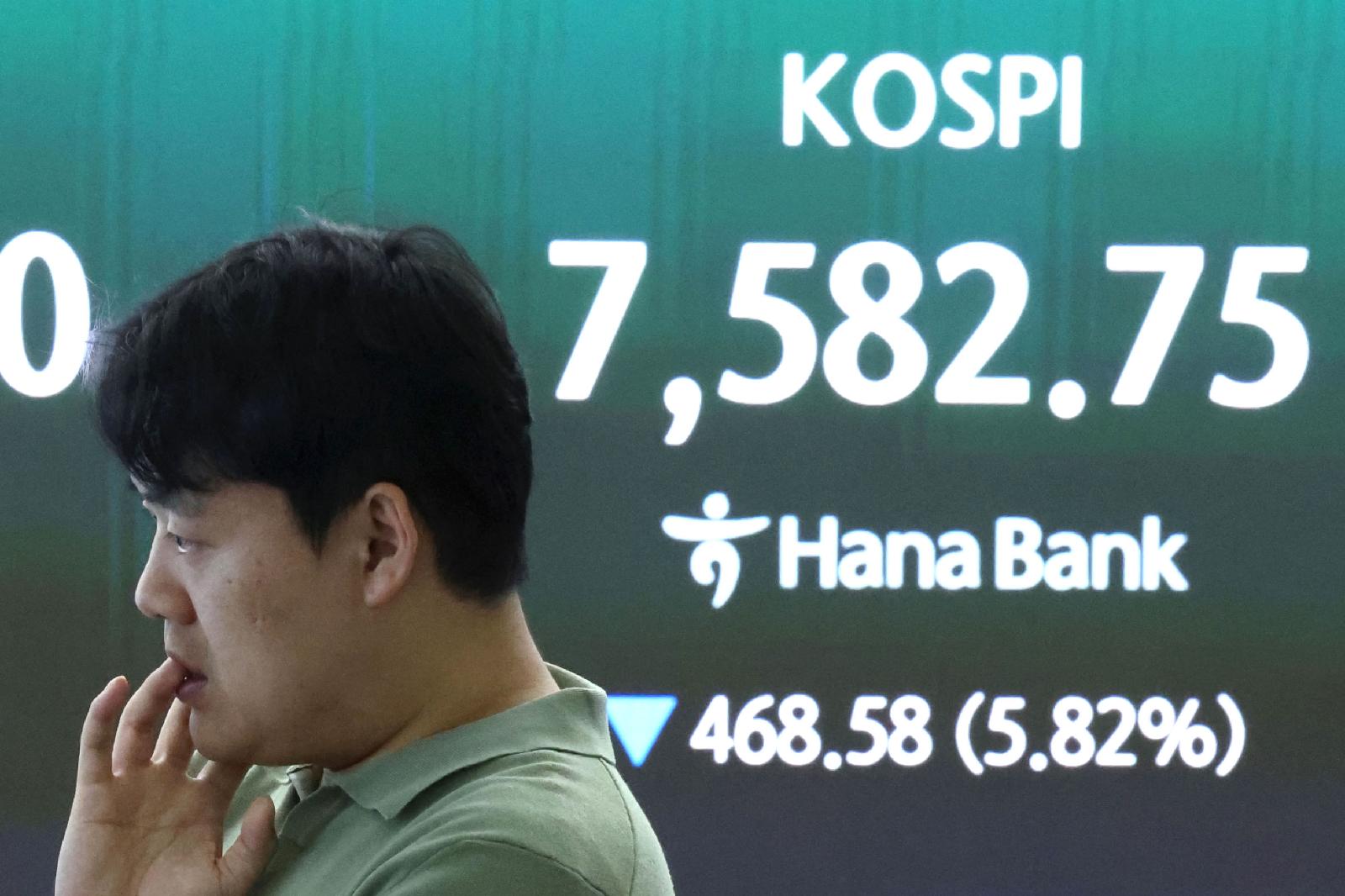 코스피 5% 급락에 매도사이드카 발동, 삼성전자 7% 하락