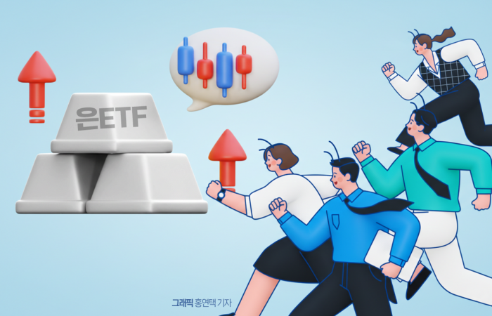 단일종목 레버리지 ETF 상장 1달 반 만에 시험대, 투자자 손실 확산