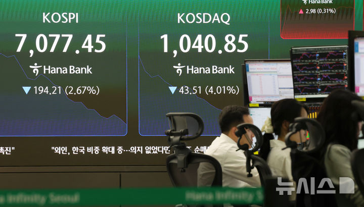 코스피 사상 첫 8000선 돌파 후 조정, 닷컴 버블과 비교