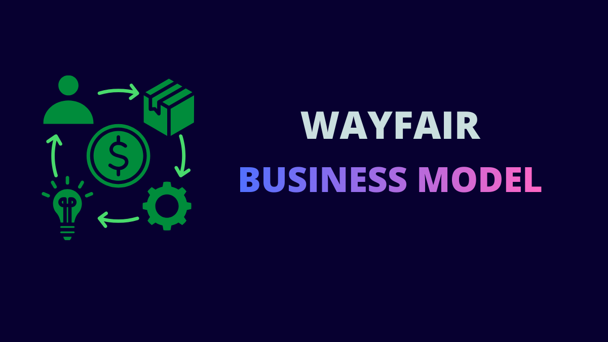 Wayfair Business Model: CastleGate-Powered Drop-Ship Marketplace ...