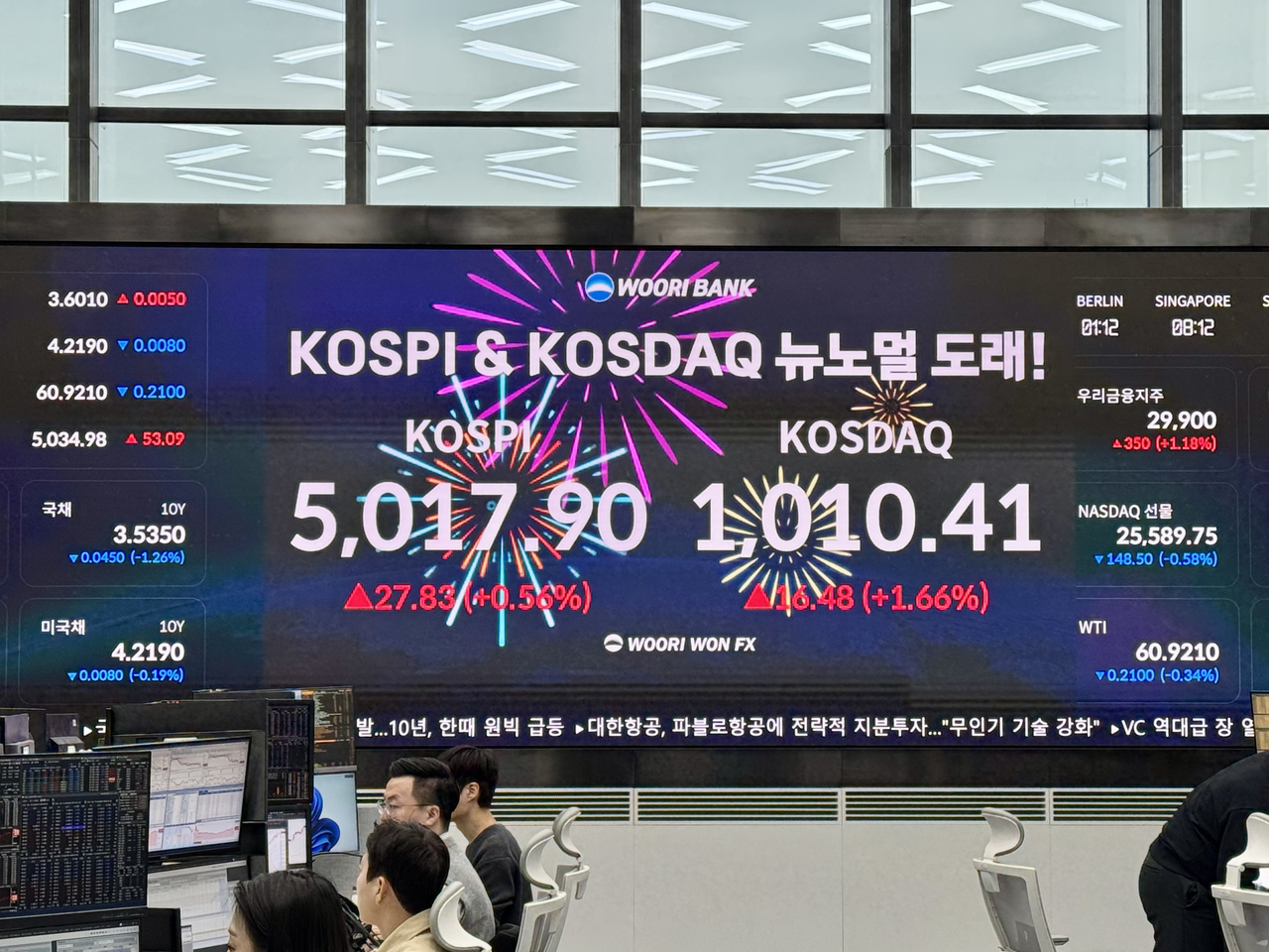 코스닥 신속퇴출 본격 가동, 상폐 기업 거래 지원도 검토