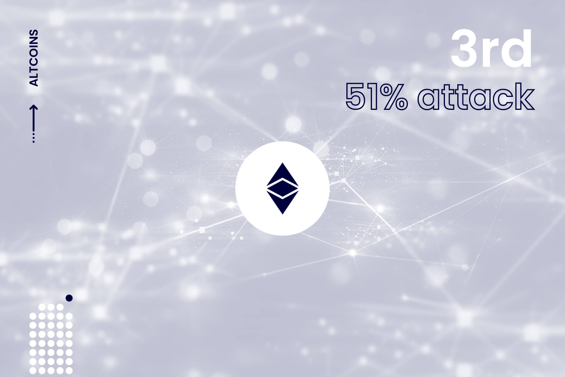 Ethereum Classic Future Unclear After Another 51% Attack | DailyCoin