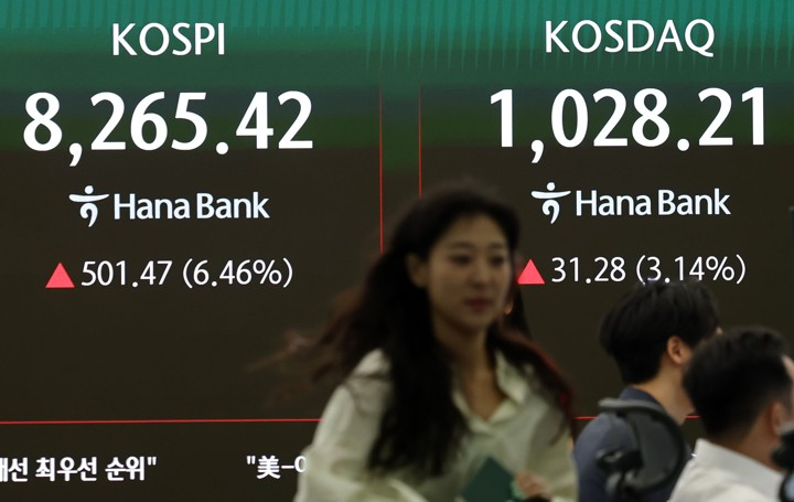 코스피 8,000 돌파에도 52주 신고가 1,508개·신저가 1,763개