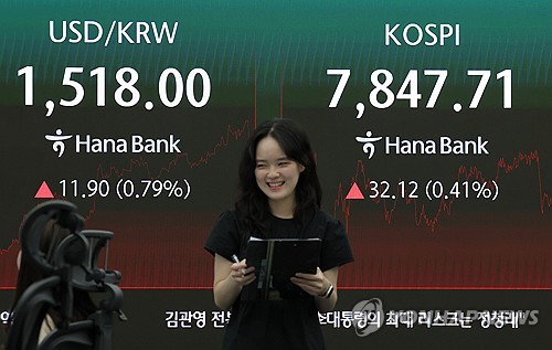 다올증권 '코스피 수급, 대만과 유사…1만피 가능'
