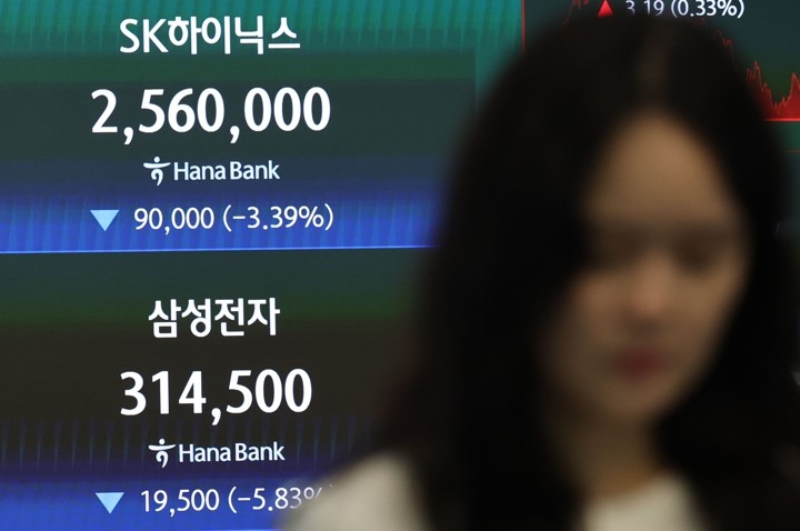 삼성·SK 쏠림 경고 잇따라, 레버리지 논란 확산