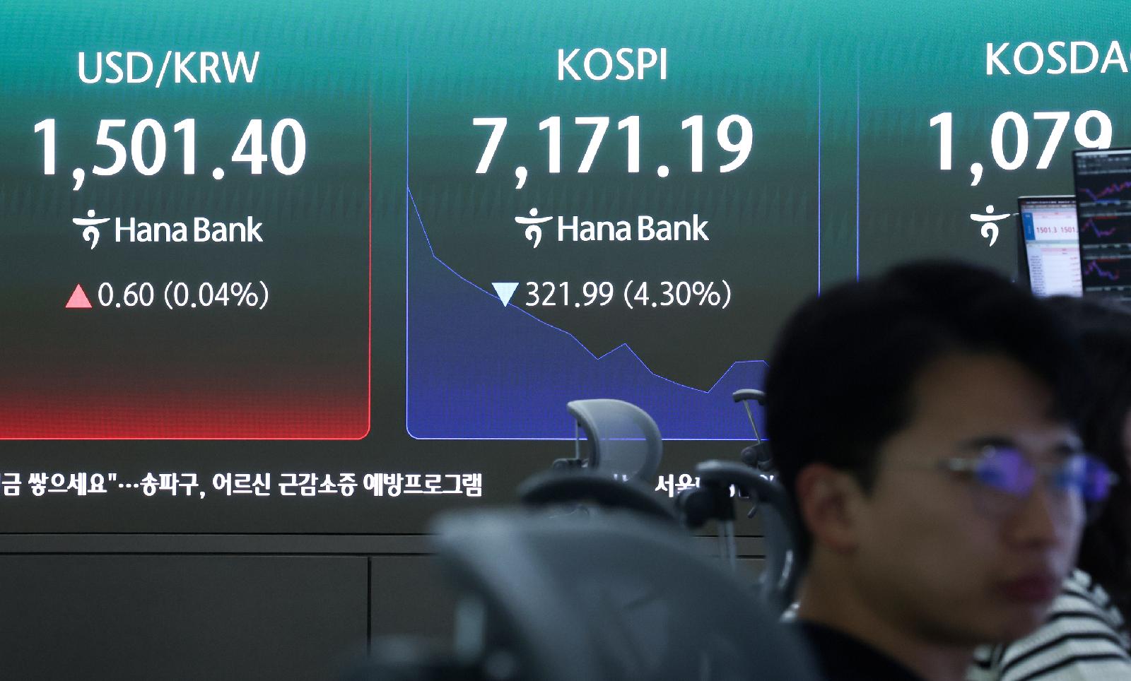 외국인 6,500억 팔자, 코스닥 4%대 떨어져