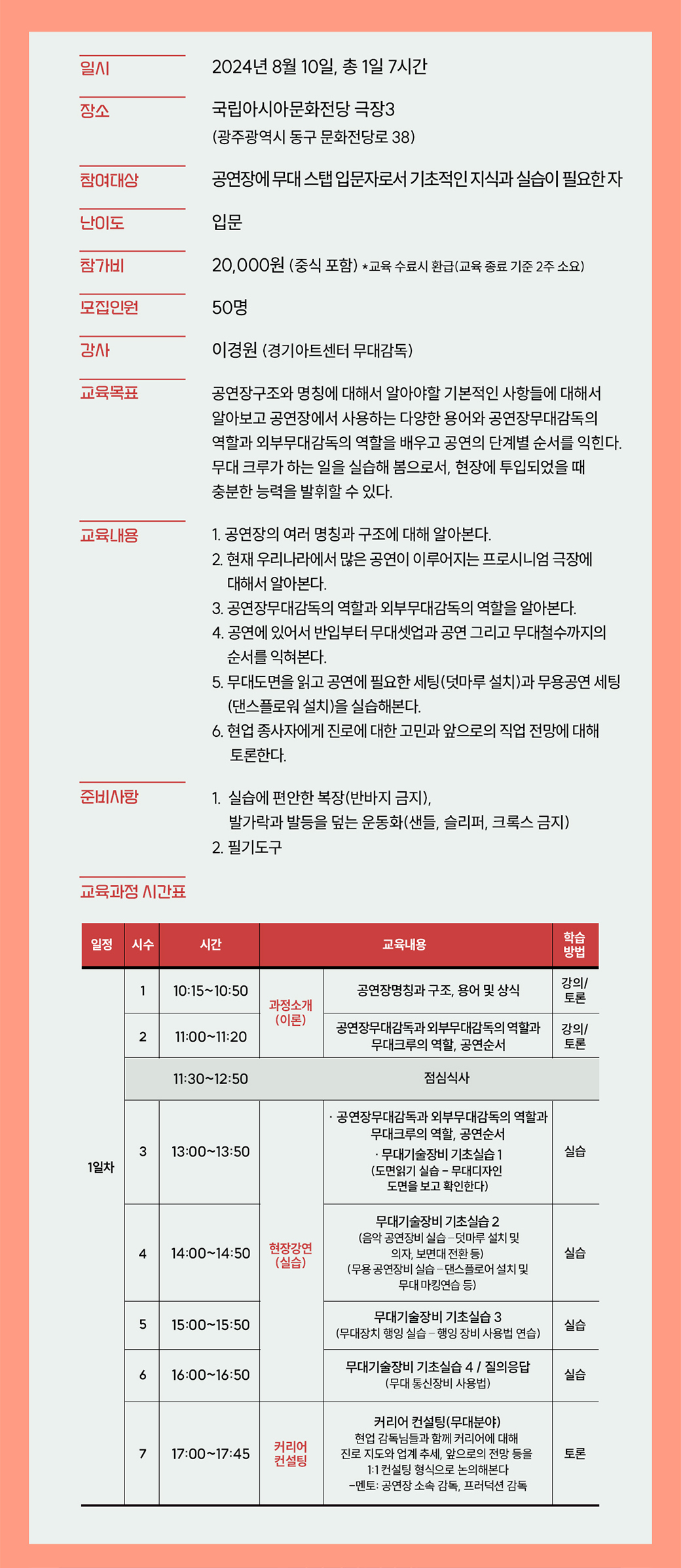 무어의 법칙 구조: 미세화가 만든 시간표