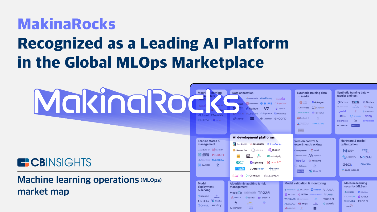 MakinaRocks Featured as AI Development Platform in CB Insights' 'The MLOps  Market Map'