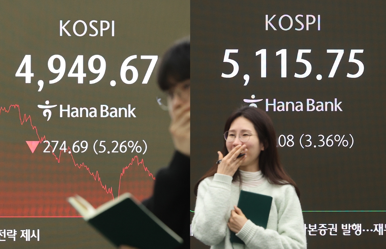 코스피 시세 7291선 반등, 사이드카까지 뜬 폭락장 다음 수순은