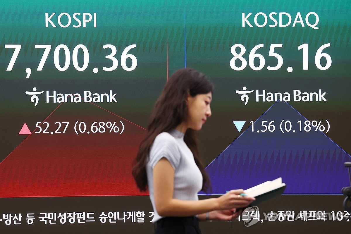 코스피 장중 8,000선 회복에 사이드카 발동