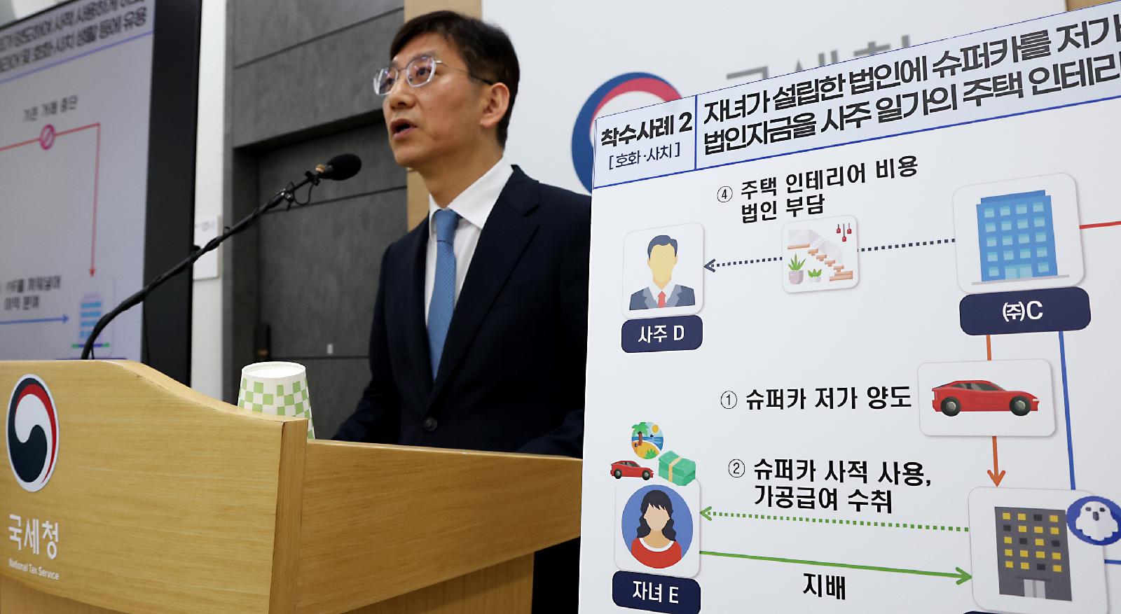 코넥스, 신규 상장 비용 70% 지원…초기기업 유치 시동