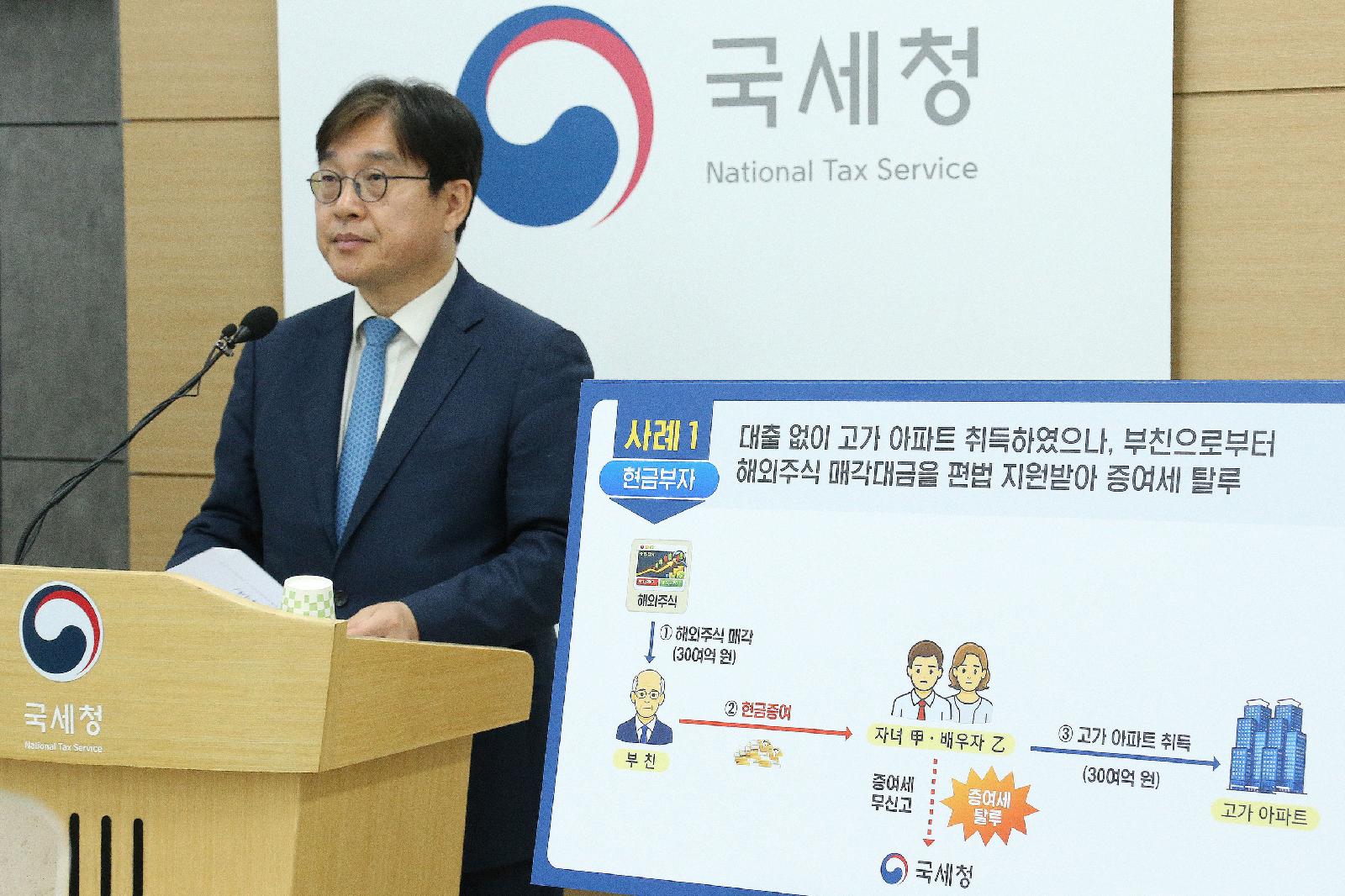 국세청, 편법 증여 127명 세무조사 착수…국민성장펀드 22일 출시