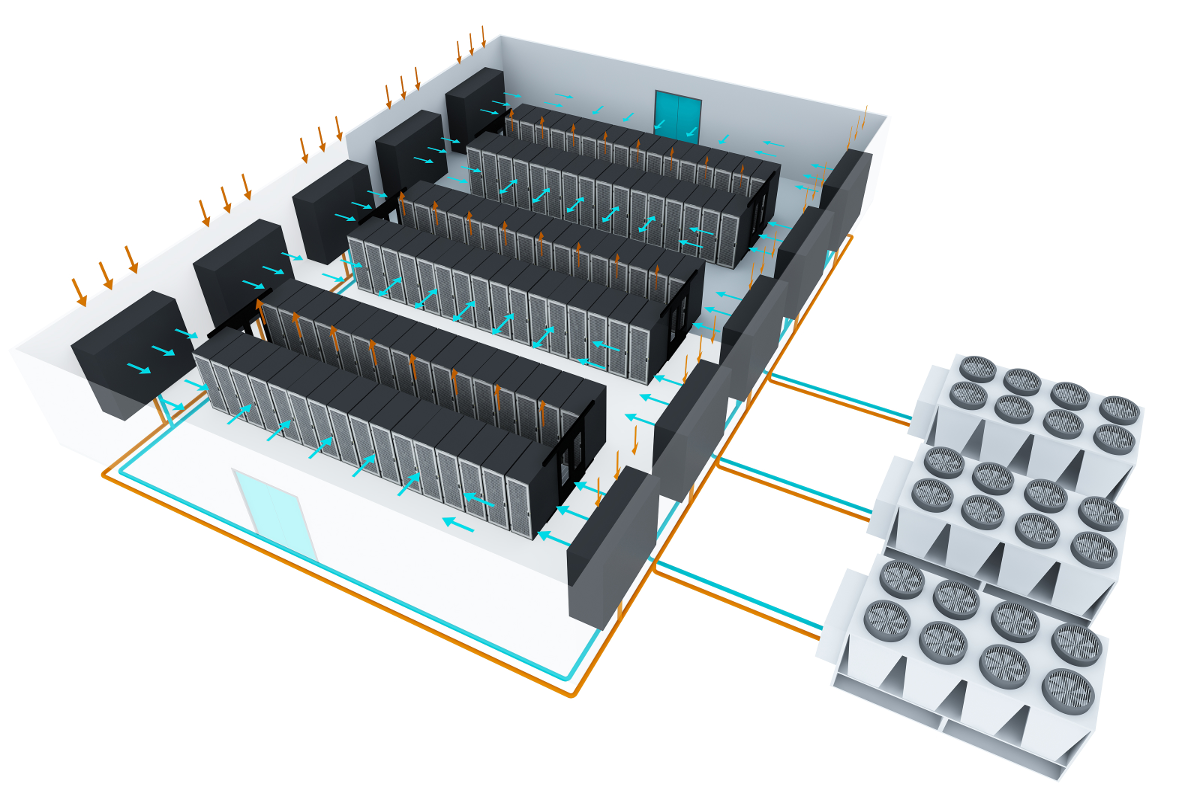 Airedale launches AI cooling for data centres - Data Centre & Network News