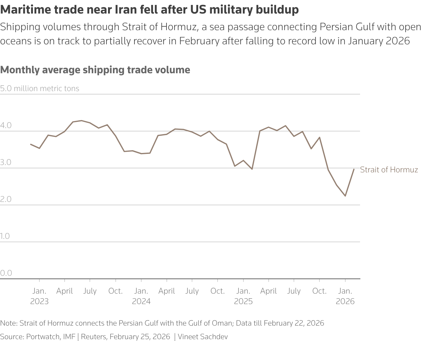How US-Iran Tensions Could Shape World Markets - Canadian Energy News, Top Headlines, Comm