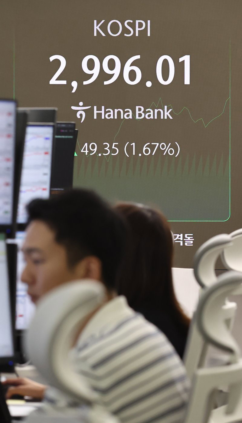코스피, 8100선 마감…기관·외국인 각 2조 순매수