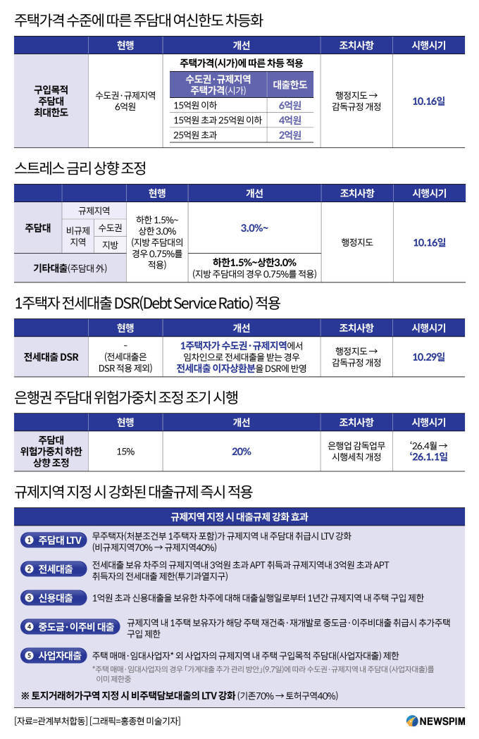 중국, TRS 통한 신규 해외투자 중단…CICC 등 4곳 통보