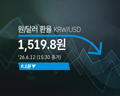 트럼프 발언에 코스피 8,100 회복, 반도체·건설·AI주 급등