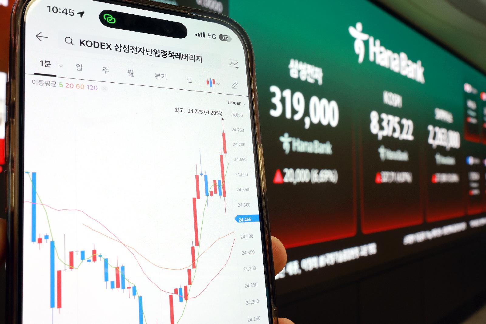삼성전자·SK하이닉스 3배 레버리지 ETF, 런던 상장