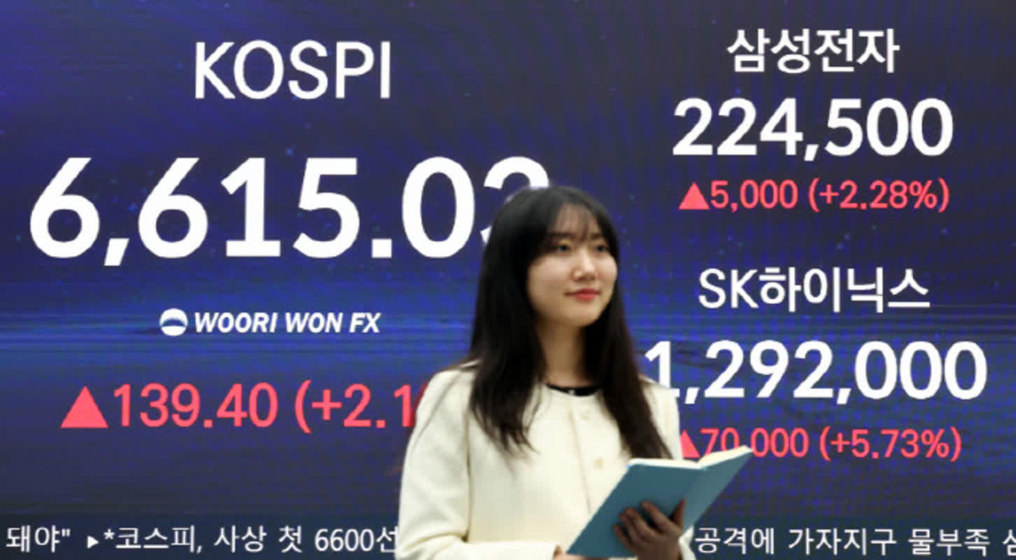 외국인 7조원 매도에 코스피 1.84% 하락, 코스닥은 2.31% 반등