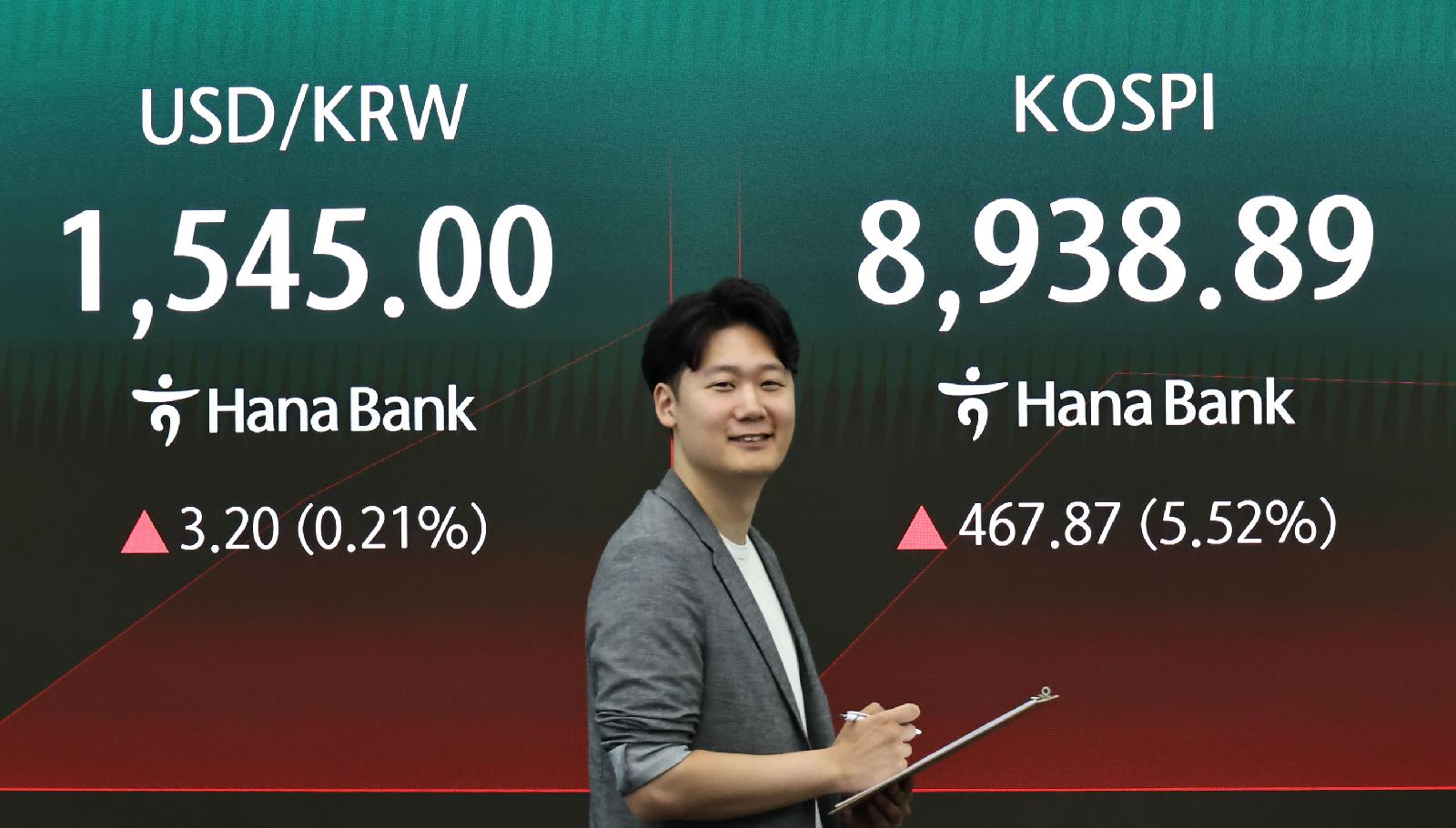 코스피 매수 사이드카 발동, 삼성전자·하이닉스 급등