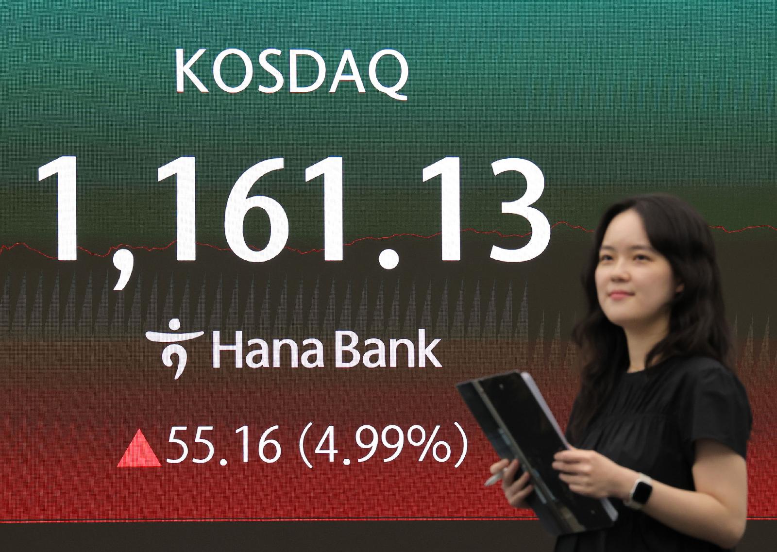 45조원 정책자금 기대에 코스닥 4.99% 급등, 사이드카 발동