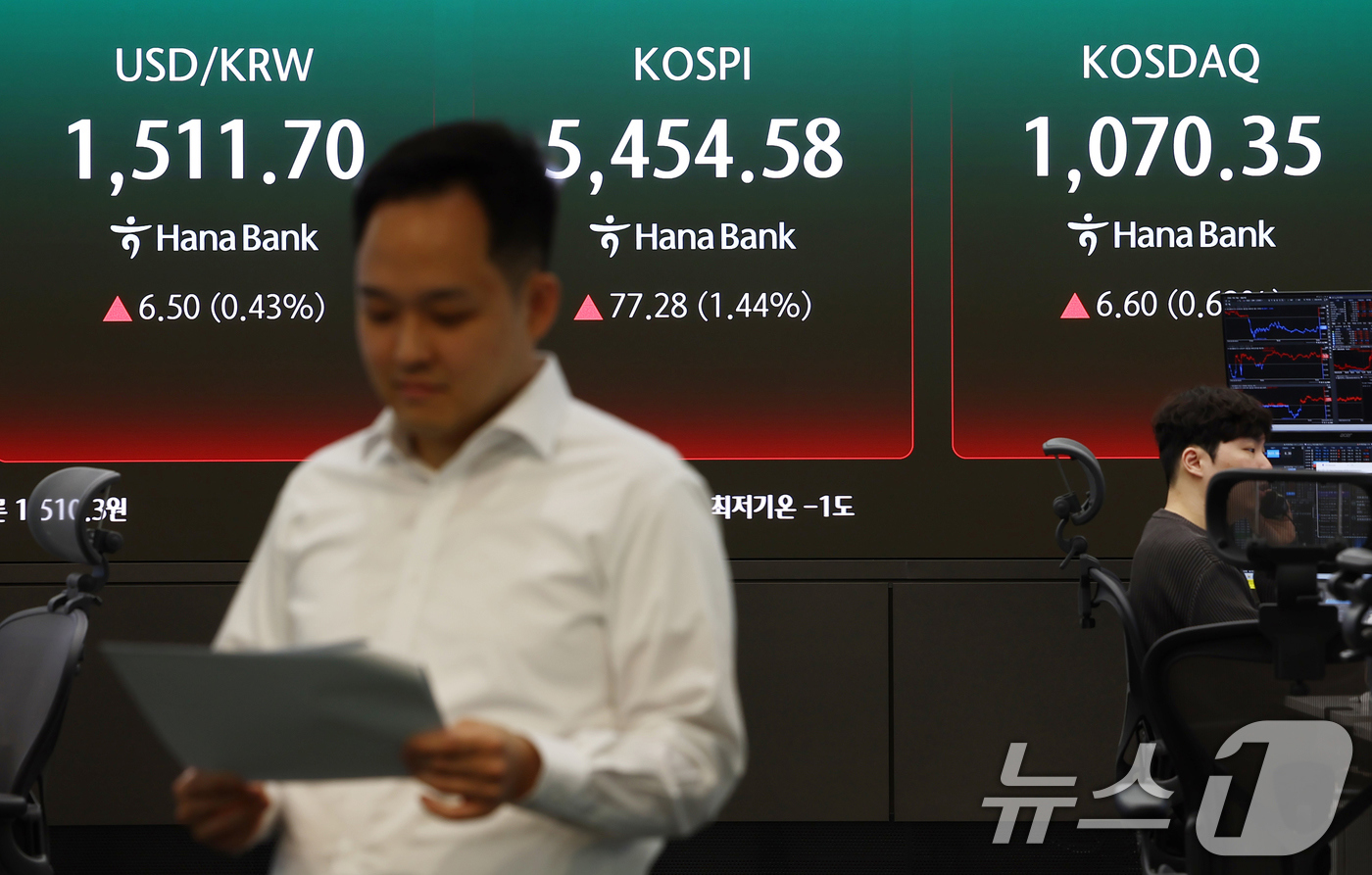 달러-원 7일 급락, 1,513.10원까지 내려가다