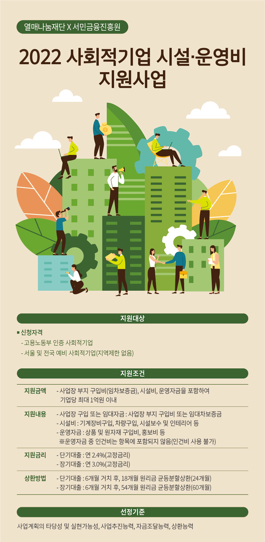 국고채 3년물 3.766%, 15일 금리 일제히 상승