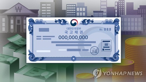 미국과 일본 국채 금리 올라, 한국 3년물 3.766%
