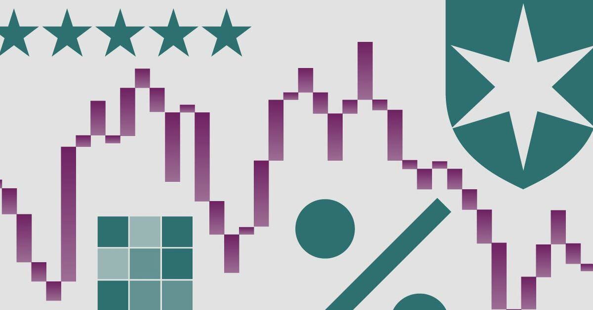 5 High-Yielding U.S. Treasury ETFs | Morningstar