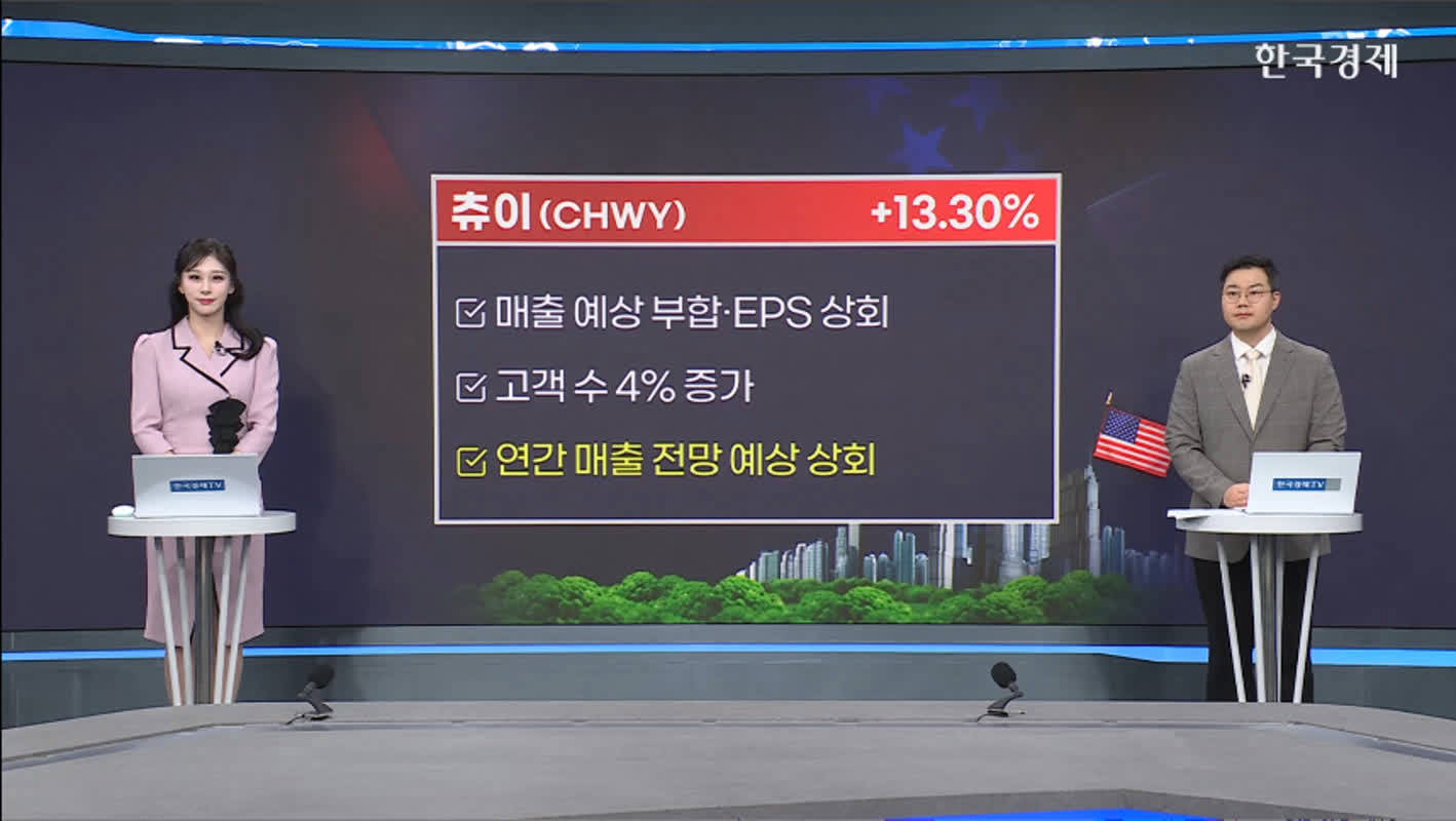 스페이스X 기업공개 성공, 미국 증시에 AI 강세 확신