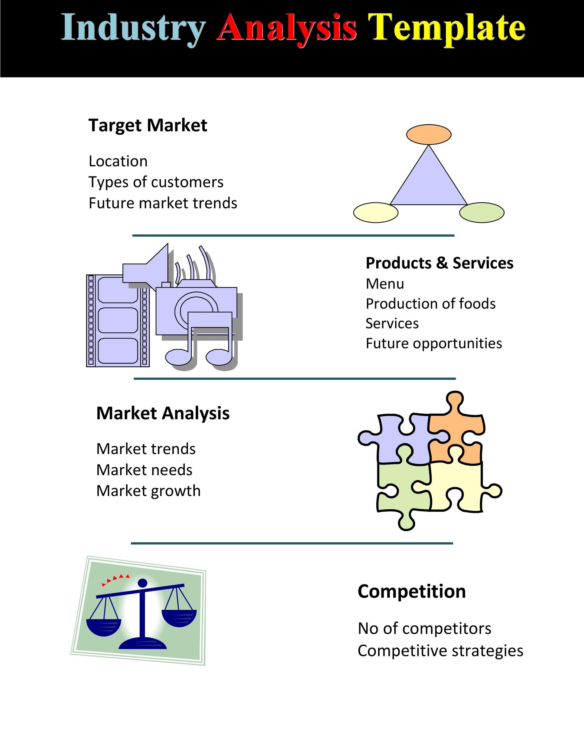 What Are The Industry Analysis - Design Talk