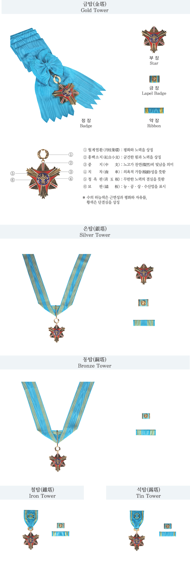 휴스틸 박훈 은탑·포스코 김동희 동탑…제27회 철의 날 포상