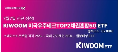 우주·방산 ETF 잇따라 상장, 규제와 비트코인 반등 소식