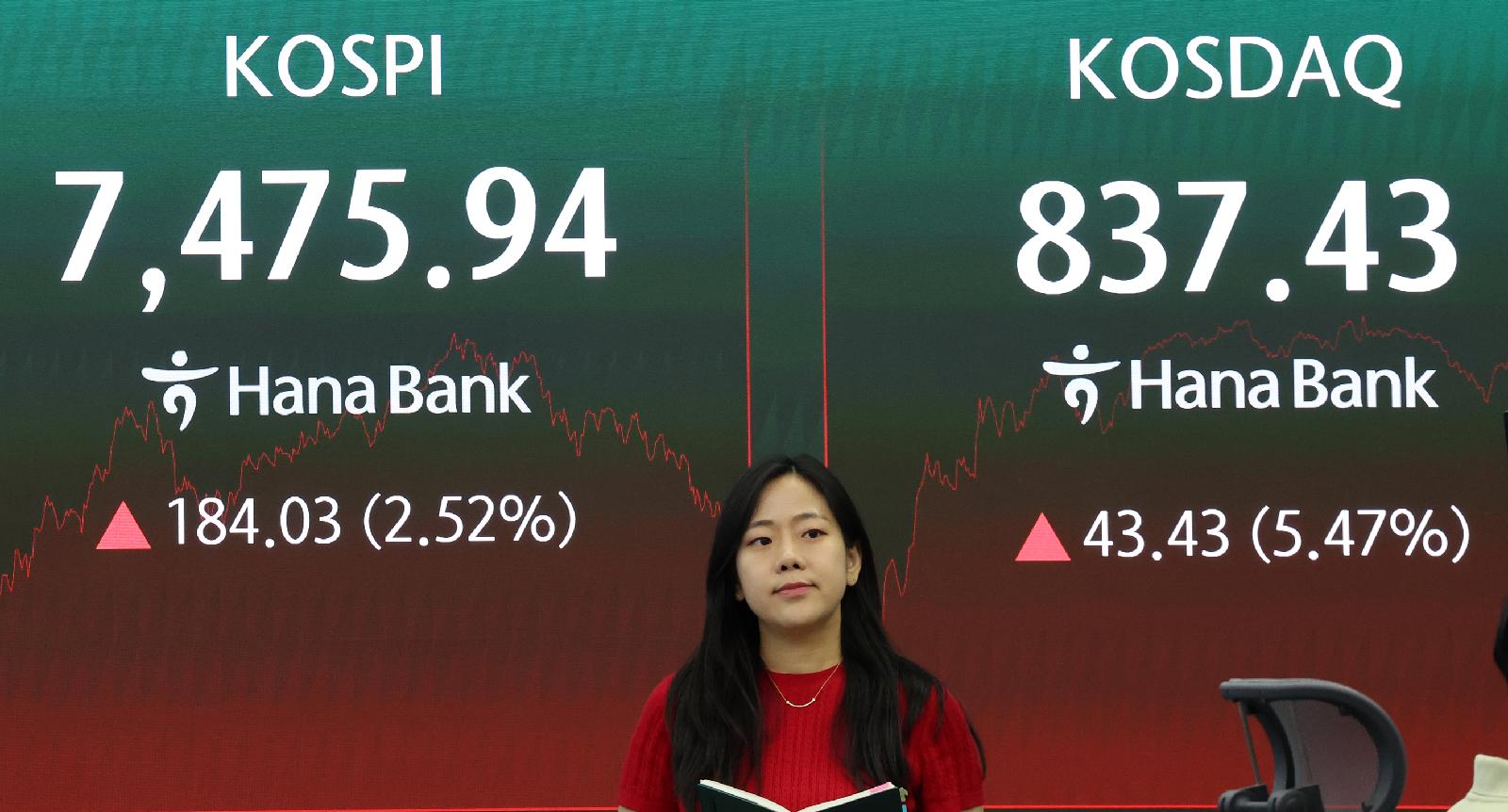 증권사 보고서가 말한 코스피 저점과 1만1450 목표