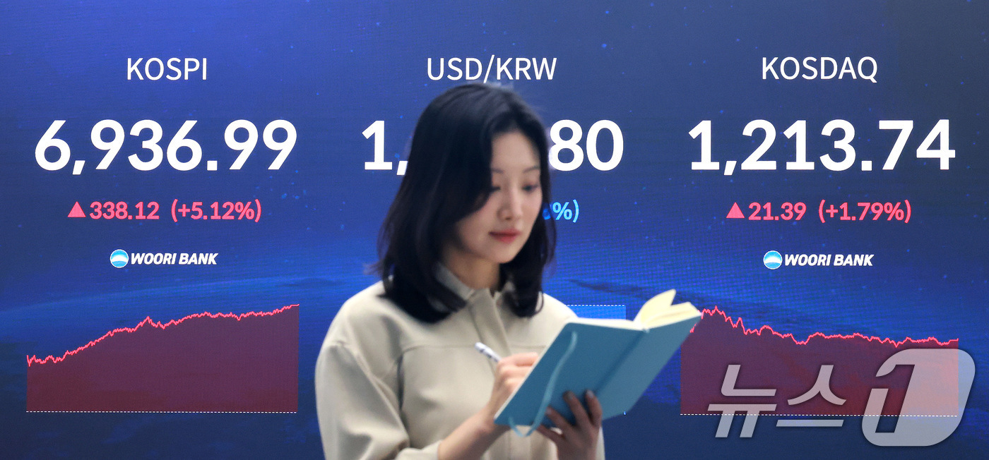 SK스퀘어 목표가 210만 원 상향, SK하이닉스 실적·나스닥 기대 반영