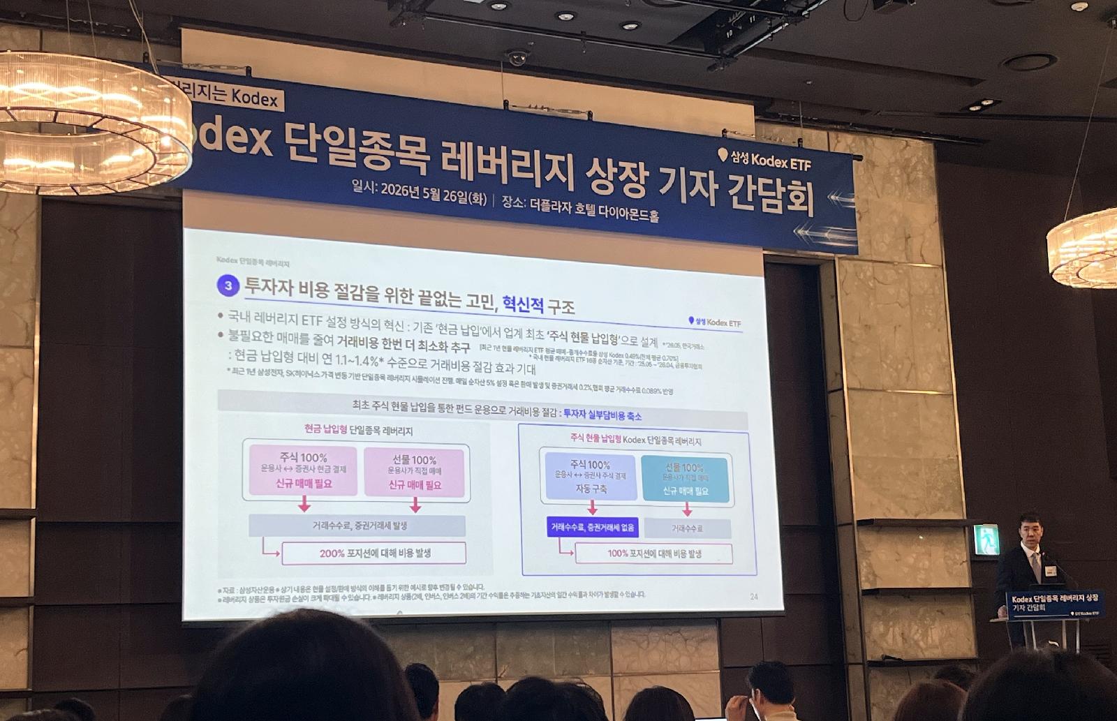 코스피 사상 첫 8,000 돌파…종가 8,047.51 기록