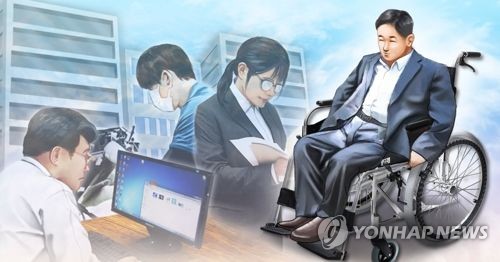 2025년 기업 부담금 9,000억 원 신고, 고용 실태는