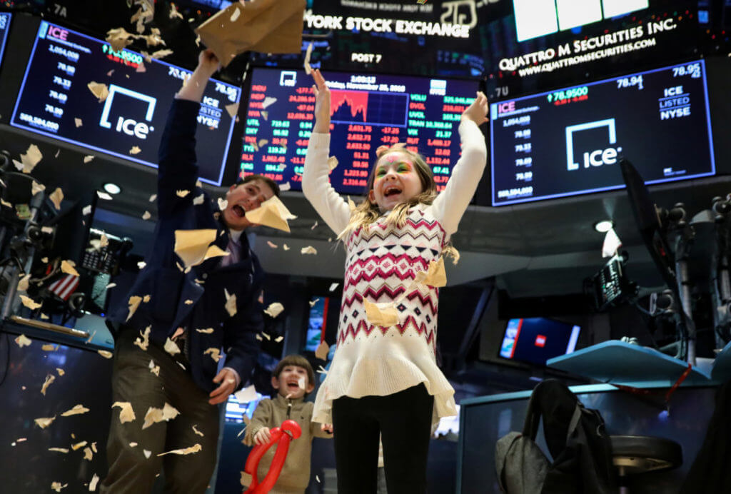 This Stock Market Chart Exposes the Insane Level of Retail Investor FOMO